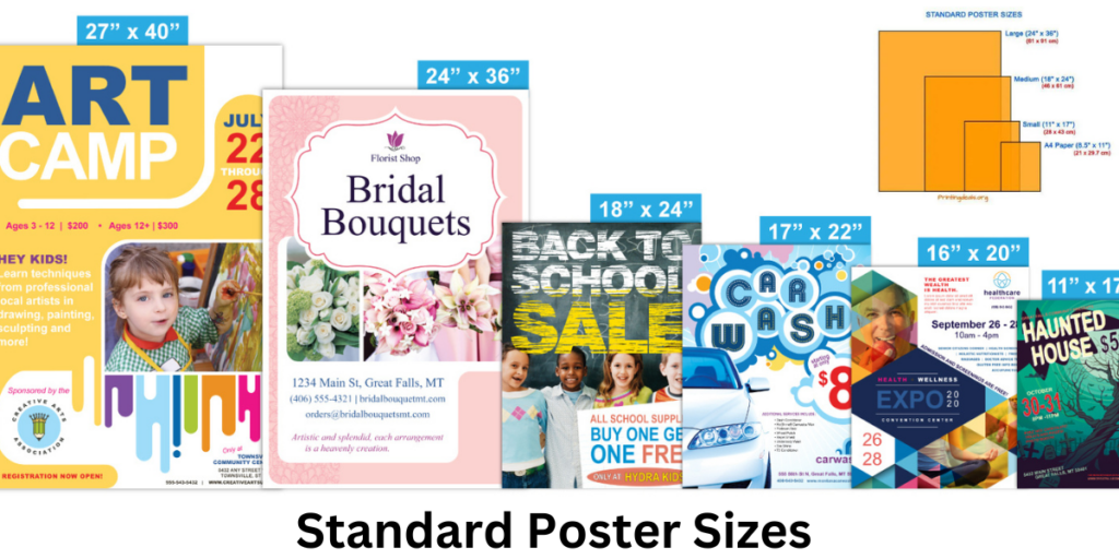 Standard Poster Sizes