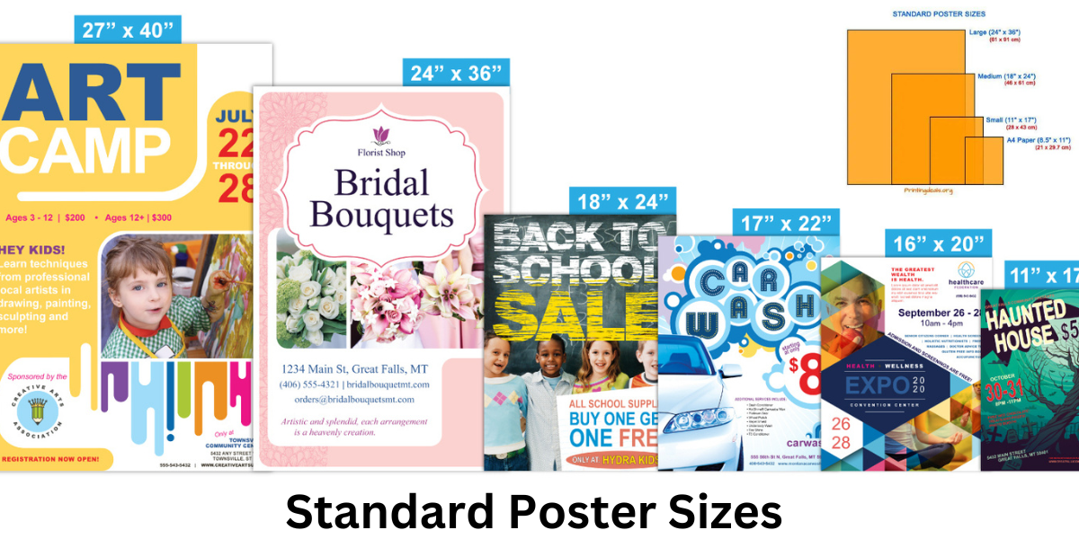 Standard Poster Sizes 